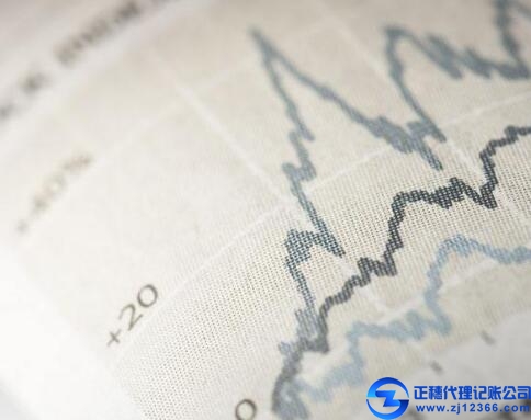 广州小微企业做账报税都能减免哪些税费