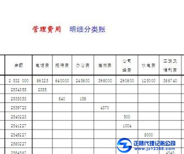 天河代账公司管理费用做账方法